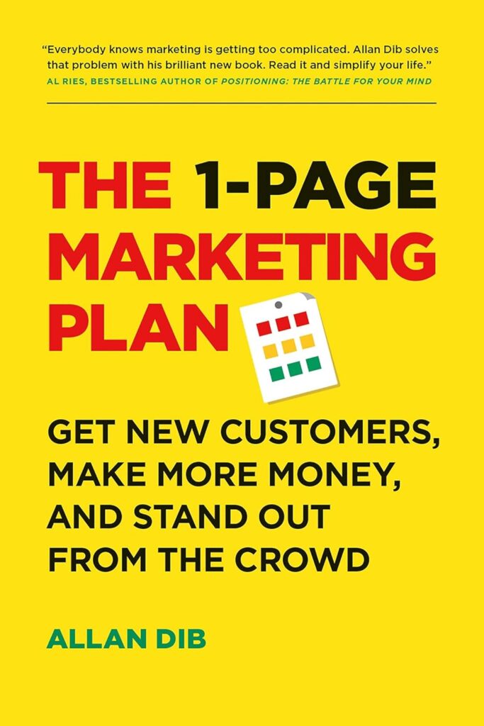 To build a successful business, you need to stop doing random acts of marketing 